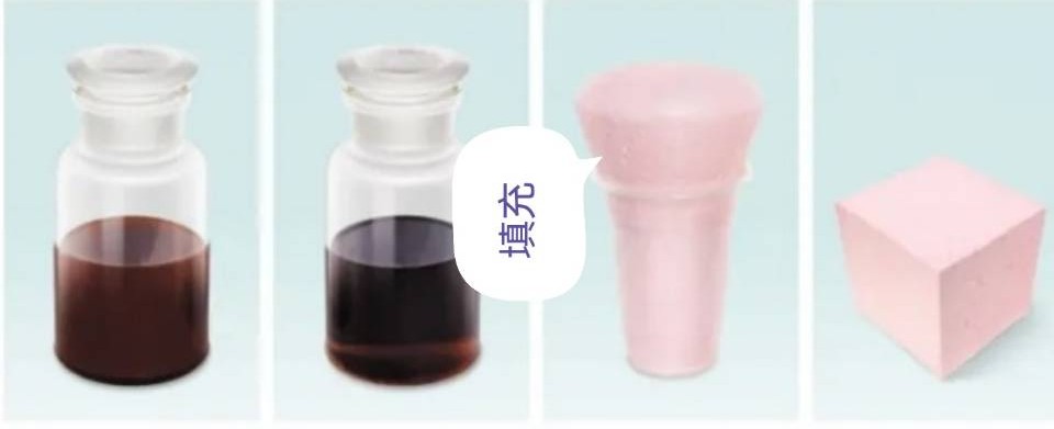 填充材料
